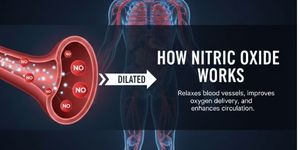 Best Foods to Boost sexual performance in men