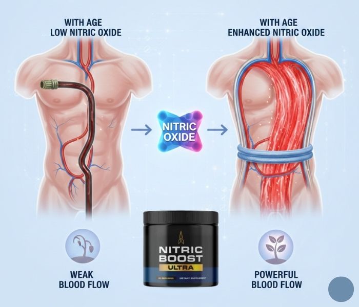 Best sex pills for men